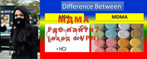 PSILOCYBIN Горняк